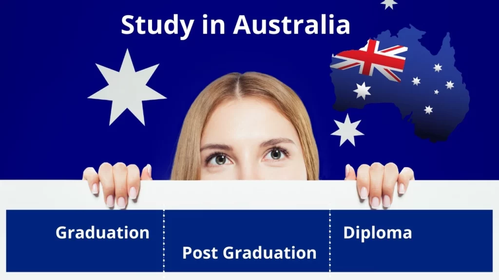 Study-in-Australia-visa-consultant-in-jalandhar