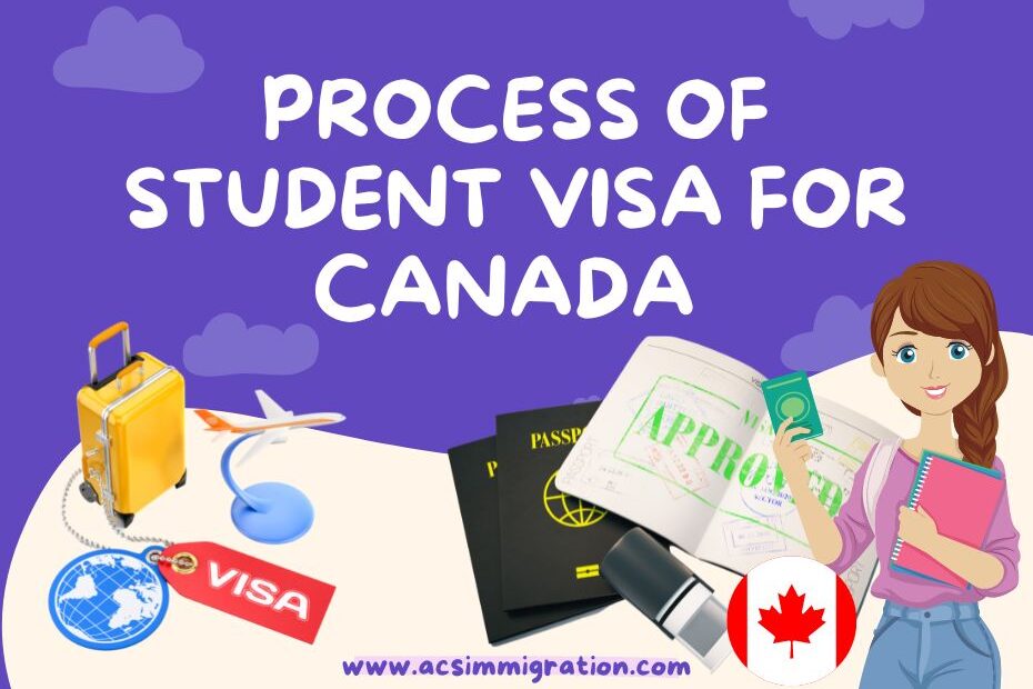 Process-of-student-visa-for-Canada